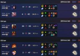 LOL冠军选手认为大乱斗比单排(pái)更有价值