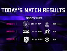 2025亚洲邀請(qǐng)赛：LCK连续零(líng)封LPL，还是熟悉的(de)剧情！