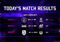 2025亚洲邀請(qǐng)赛：LCK连续零(líng)封LPL，还是熟悉的(de)剧情！