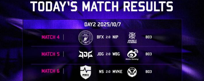 2025亚洲邀請(qǐng)赛：LCK连续零(líng)封LPL，还是熟悉的(de)剧情！