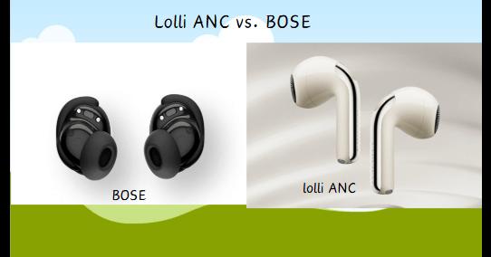 无线耳机选择哪个品(pǐn)牌好？Lolli ANC vs. BOSE：哪款更值得购买？