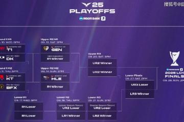 LCK季后赛：功亏一(yī)篑，T1鏖战五(wǔ)局，战胜DK，许秀(xiù)白忙活了