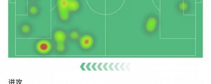 帕尔默本场数据：替补出场破(pò)门錯(cuò)失1次机会，传球成功率(lǜ)92.3%