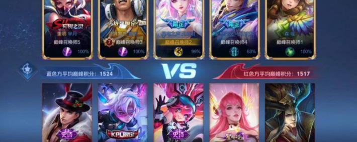 王者荣耀中出场率最低(dī)的英(yīng)雄