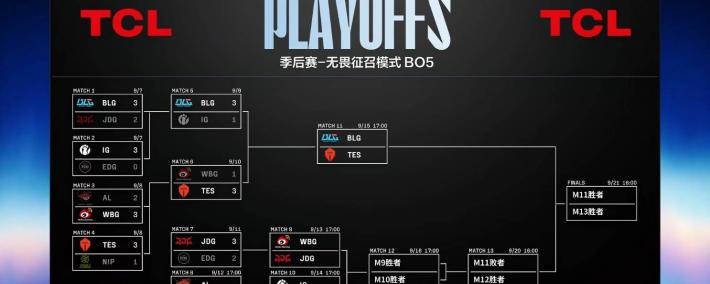 LPL季后賽(sài)：有惊无险！AL让一追三，战胜NIP，晋级季后賽(sài)