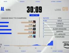 《LOL比赛策(cè)略对决超燃，这款三国游戏策(cè)略玩法等你探》