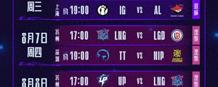 LPL第三阶段：TES横扫WBG，保持LPL积分榜第一
