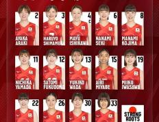 日(rì)本女排参加2025泰国世锦赛名單(dān)出炉！带三个自由(yóu)人有些多此一举