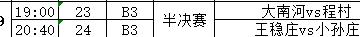 西青村超半决赛：终極(jí)之戰(zhàn)，一(yī)触即发！