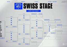 S15全球总决赛：GEN轻取PSG，大敌当前(qián)，如(rú)何(hé)应对？