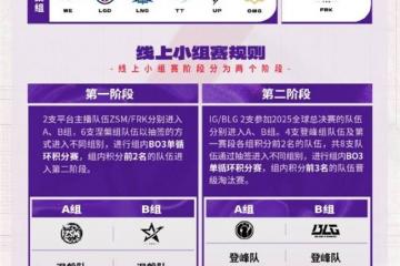 LOL：德玛西亚杯最新赛制与LPL休转动态汇总