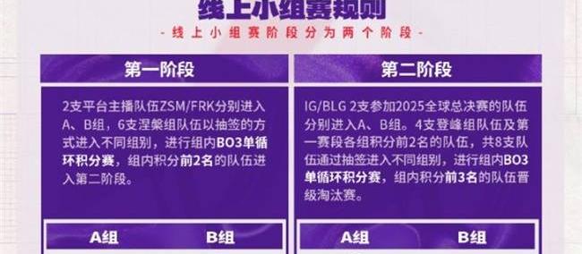 LOL：德玛西亚杯最新赛制与LPL休转动态汇总