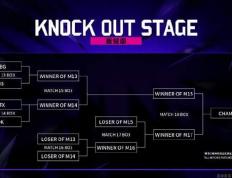 亚洲邀(yāo)请赛：WBG被LCK戰(zhàn)队包围了(le)，首场比赛迎戰(zhàn)NS