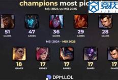 LOL：全局BP賽(sài)制的影响英雄(xióng)次数从51次跌至18次