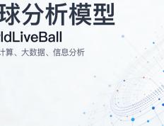 竞猜足球扫盘分析(xī)方法：一文講(jiǎng)清如何看懂比赛数据