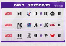 德玛西亚杯：让一追二，EDG三侷(jú)战胜LGD