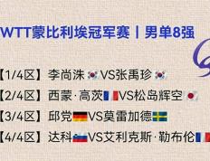 蒙彼利埃(āi)賽(sài)：张本讓(ràng)二追三遭绝杀！