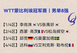 蒙彼利埃(āi)賽(sài)：张本讓(ràng)二追三遭绝杀！