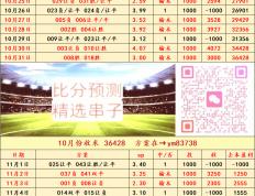 维京VS瓦勒伦加(jiā)比赛——比分预测