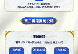 2026《英雄联盟》LPL第一赛段1月14日開(kāi)战，赛程公布