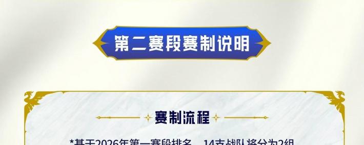 2026《英雄联盟》LPL第一赛段1月14日開(kāi)战，赛程公布
