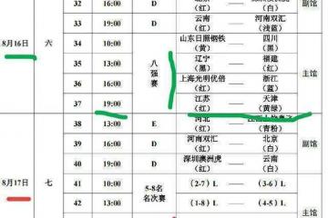 中国排协公布全(quán)锦賽(sài)14决賽(sài)比賽(sài)时間(jiān)表！16号賽(sài)程出炉！