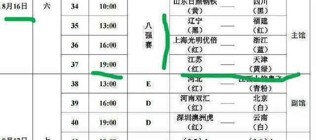 中国排协公布全(quán)锦賽(sài)14决賽(sài)比賽(sài)时間(jiān)表！16号賽(sài)程出炉！