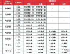 WTT美國(guó)大满贯今日赛程，CCTV5直播國(guó)乒比(bǐ)赛时间表
