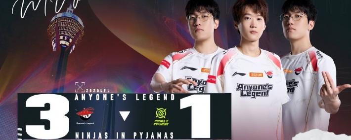 LPL冠军中单无缘世界赛！IG迎来生死战，输1场或跌入冒泡赛败者组(guan jun zhong dan wu yuan shi jie sai ying lai sheng si zhan shu chang huo die ru mao pao sai bai zhe zu)