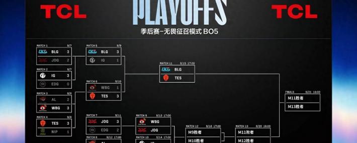 LPL季后赛：JDG四局战胜WBG！WBG确认进入冒泡赛(ji hou sai si ju zhan sheng que ren jin ru mao pao sai)