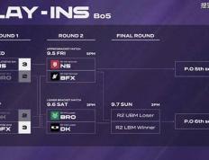 LCK入围赛：Showmaker过关，DK横扫NS，晉(jìn)级季后赛