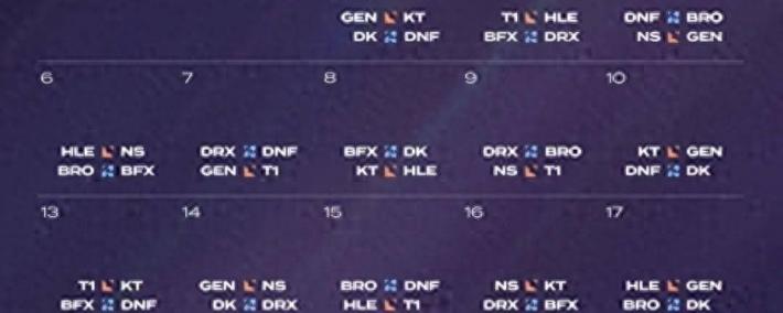 LCK第三阶段(duàn)：DK横扫DNF，提前六场锁定LCK入(rù)围赛阶段(duàn)名(míng)额