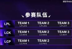 2025英雄联盟亚洲邀请赛：LPL、LCK、LCP8支战队参赛