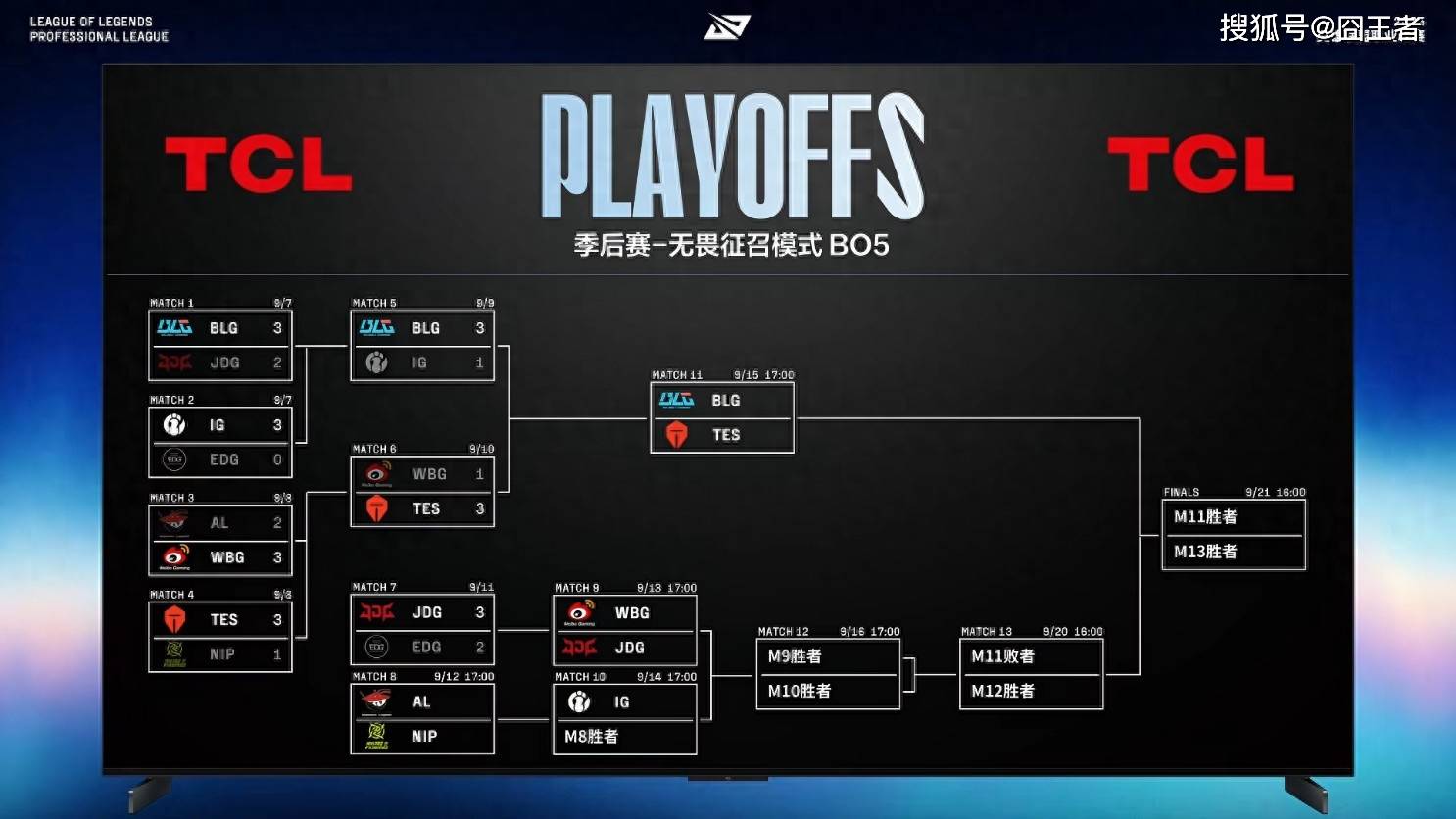 LPL季后赛：JDG四局战胜WBG！WBG确认进入冒泡赛(ji hou sai si ju zhan sheng que ren jin ru mao pao sai)