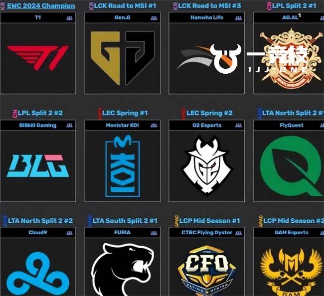 【一竞技】2025 EWC电竞世界杯LOL赛程(chéng)曝光 魔鬼赛程(chéng)令人惊讶