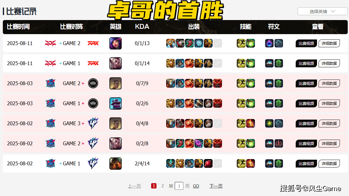 LOL換(huàn)线创始人(rén)拿下首胜！赛后采访淚(lèi)洒赛场，自我点評(píng)：烂到流脓