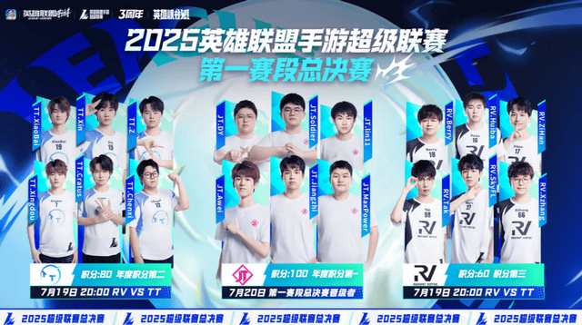 LOL手游超級(jí)联赛总决赛，明星(xīng)空降共庆3周年盛典