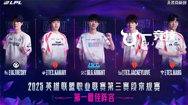 LOL：LPL常规赛最佳阵容出炉 Theshy当选一阵Bin落(luò)选！