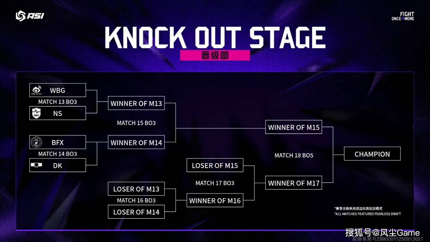 LOL邀请赛四强出爐(lú)！全华班被3包1围剿，LCK赛區(qū)保底亞(yà)军