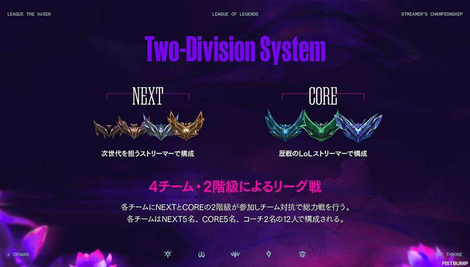 点燃日本电竞热情：LOL是最好玩的游戏！