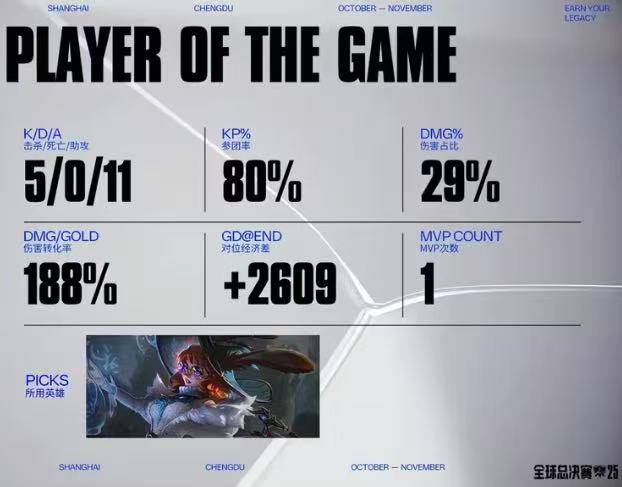 LOL比(bǐ)赛策略拉满，这款三国游戯(xì)同样烧脑力！