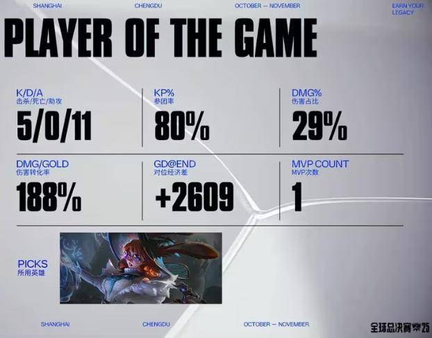 《LOL比赛策(cè)略对决超燃，这款三国游戏策(cè)略玩法等你探》