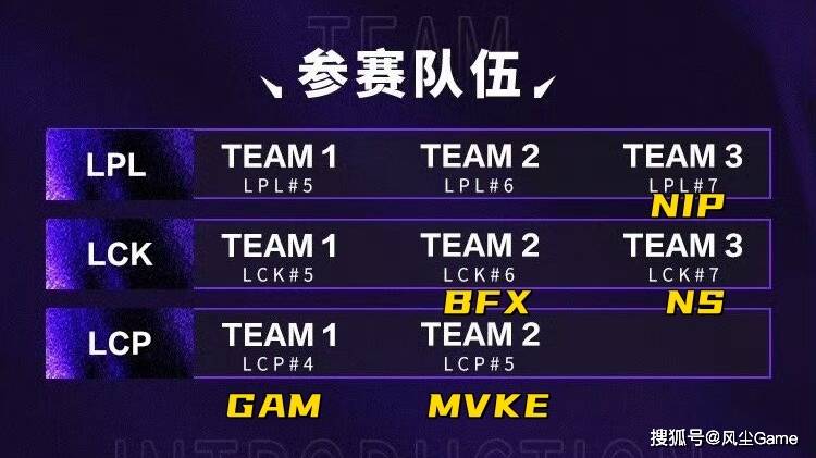 LOL举办“涅(niè)槃”世界赛！中韩5-7名受邀(yāo)，Faker、许秀必有1人参赛