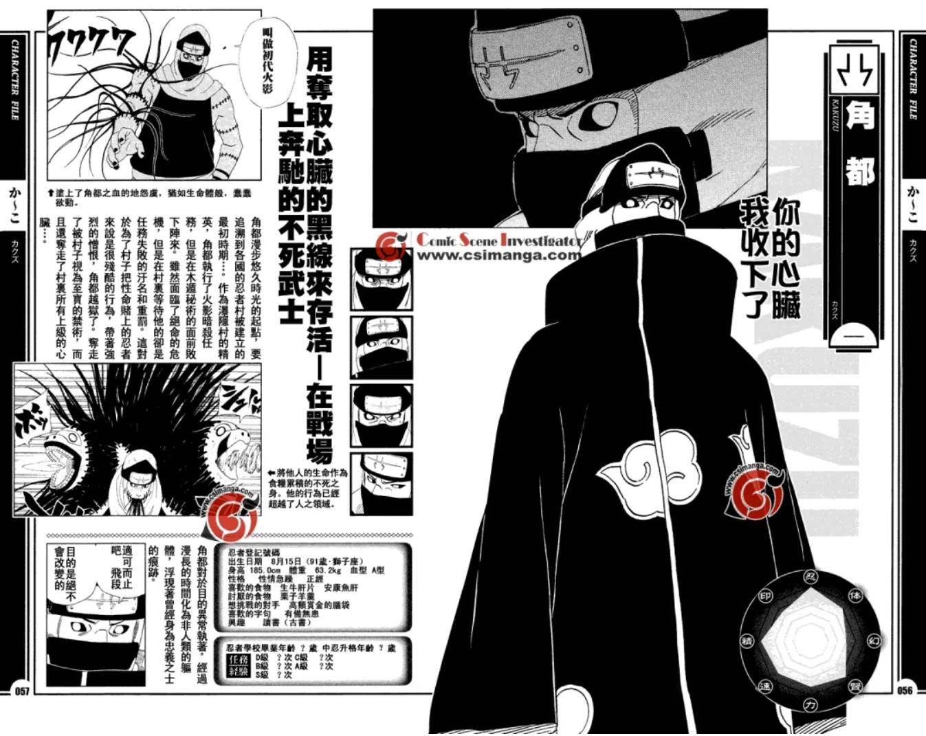 火影忍者，晓组织中被低估(gū)的(de)成員(yuán)，曾經(jīng)一个人挑起了忍界大战