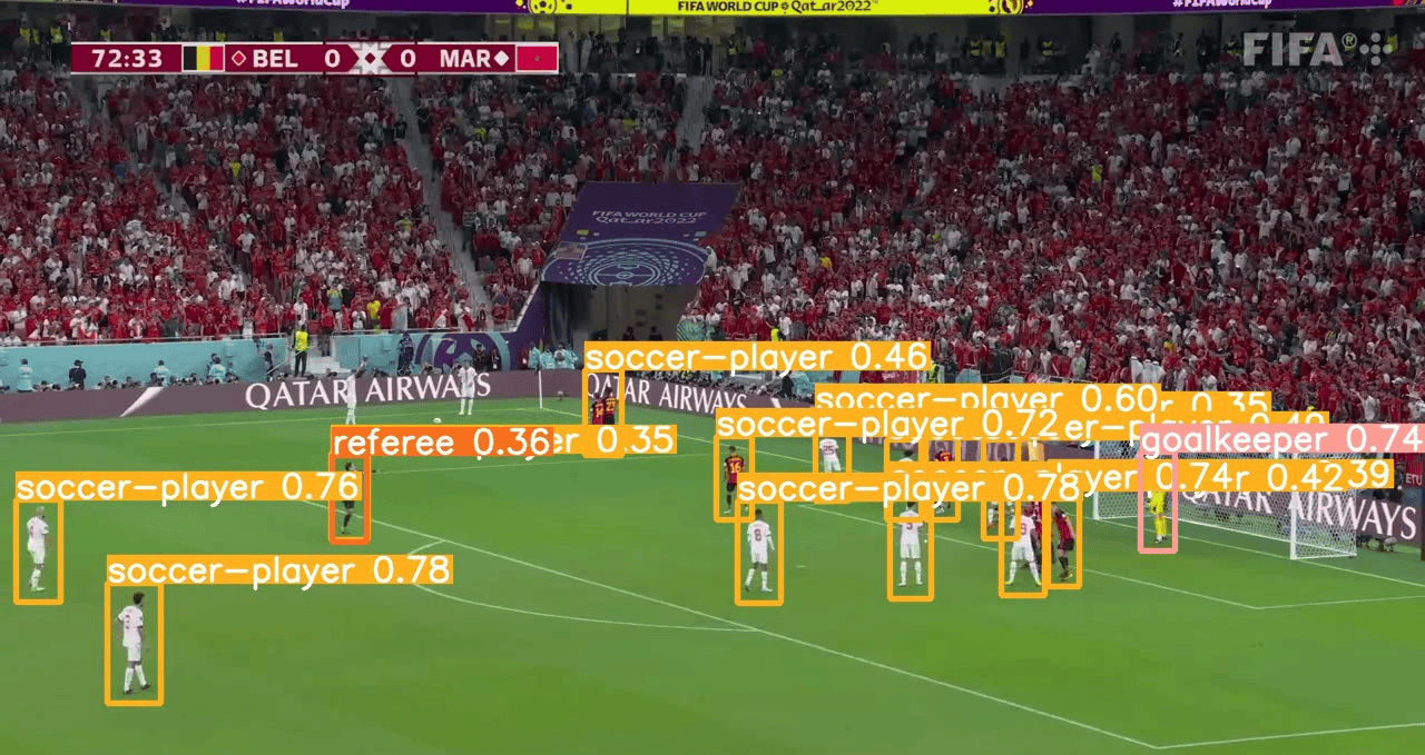 火星数据：YOLO算法在体育赛事数据分析中的应用