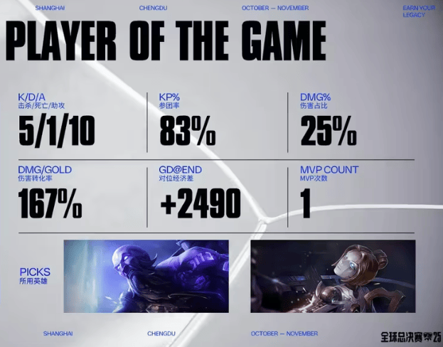 LOL赛事激战正酣，这款游戏开启三國(guó)策略(lüè)新体验