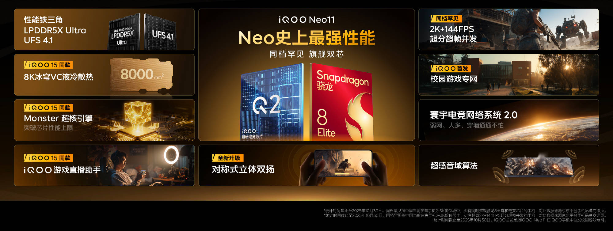 iQOO Neo11正式开售(shòu),NBA2K官方比赛用机,游戏黨(dǎng)闭眼入