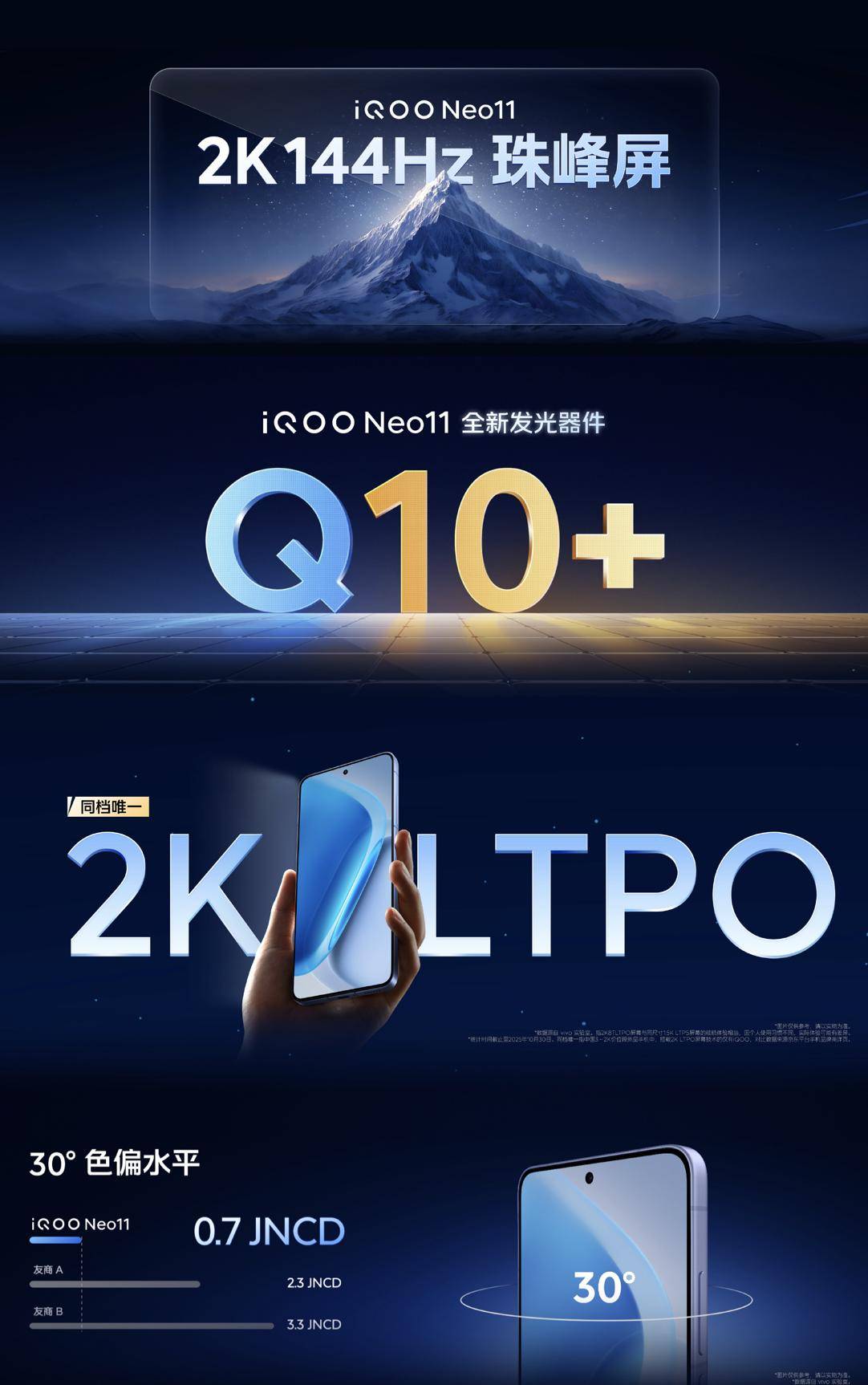 iQOO Neo11正式开售(shòu),NBA2K官方比赛用机,游戏黨(dǎng)闭眼入