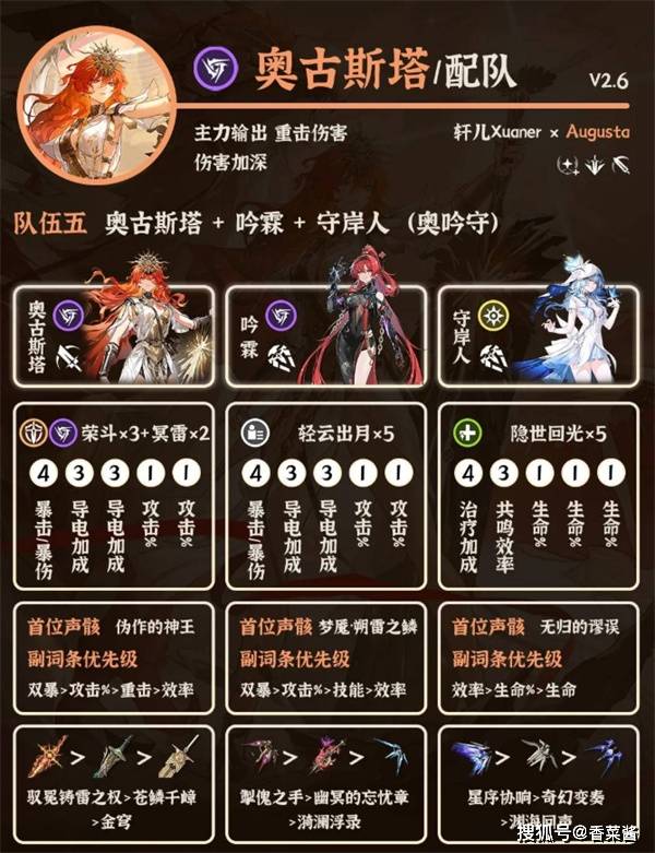 鸣潮奥古斯塔阵容搭配(pèi)指(zhǐ)南