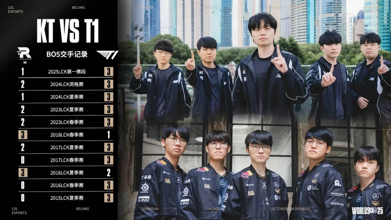 LOL迎来重大爆料!拳头官方透露,LCK明年的比赛,教(jiào)练或参与指(zhǐ)挥